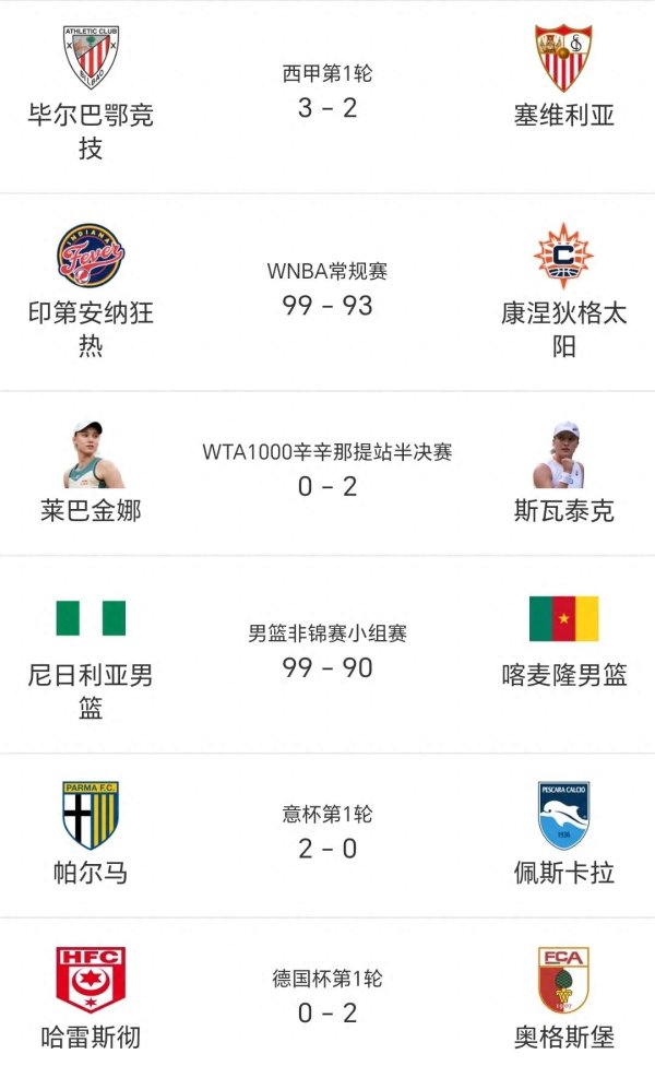 0818十六点八前抑遏各赛事 法甲首轮大巴黎开门红YZD005824