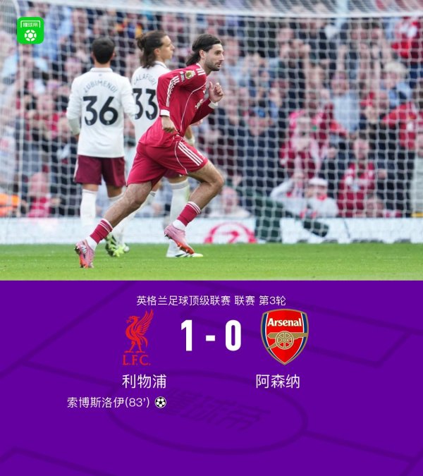 利物浦1-0阿森纳，索博斯洛伊率性球破门，埃基蒂克进球被吹