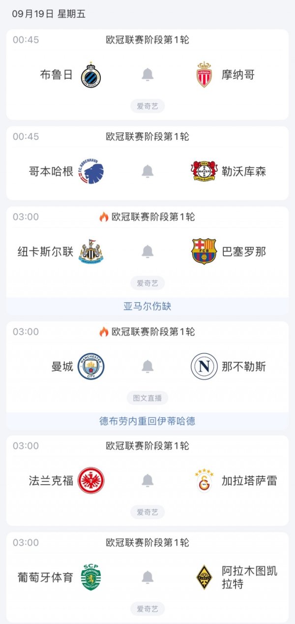 连看三天欧冠！明晨丁丁重返曼市+哈兰德冲50球，还有纽卡vs巴萨