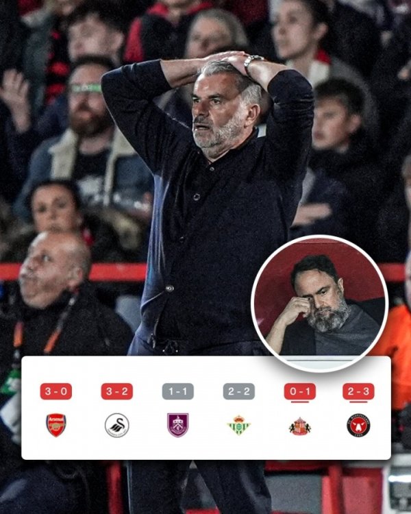 😡澳波带丛林1胜难求+杯赛出局+英超排17，球迷呐喊你明早下课