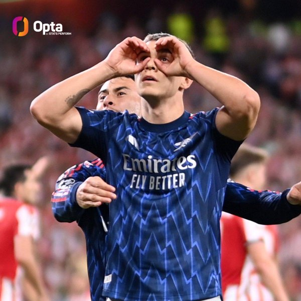 自阿森纳首秀以来特罗萨德替补参与14球，为英超球员最多