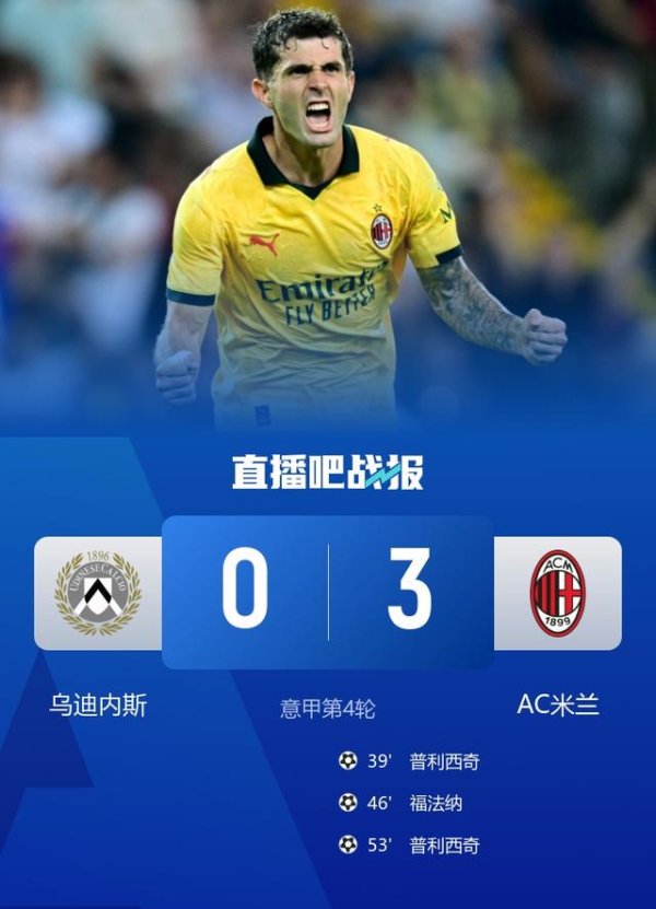 3连胜暂升第3！米兰3-0完胜乌迪内斯 普利西奇2射1传福法纳破门