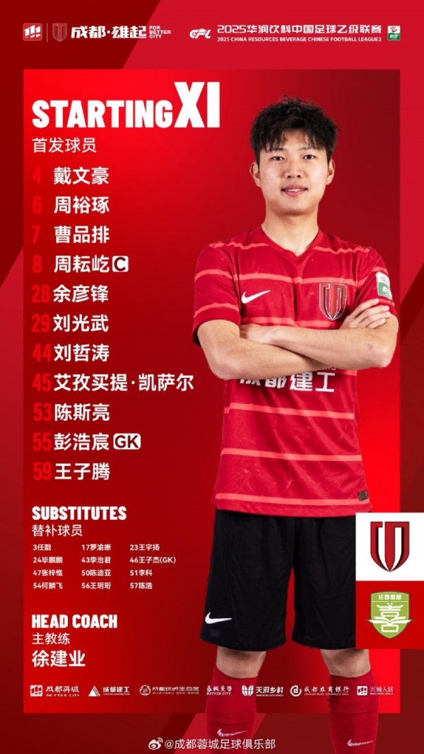 成王人蓉城B队vs长春喜王人，比赛首发名单出炉！