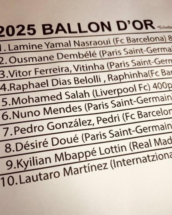 网传2025金球奖名次：亚马尔力压登贝莱获奖，姆巴佩第9