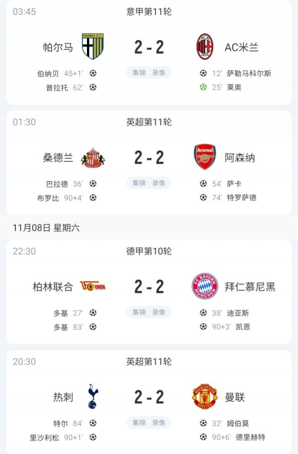 当天趣图：主动“罚下”我方！舍什科遗计乱热刺 姆伯莫摊手拿1分