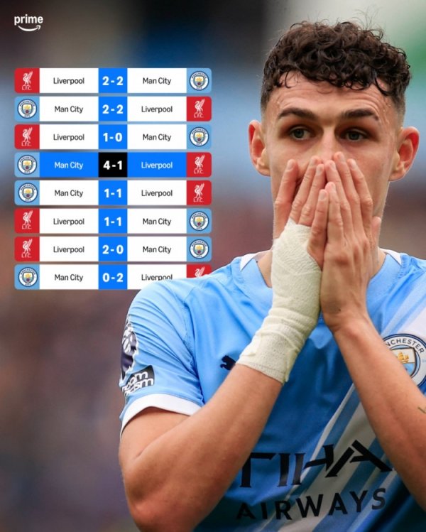 1胜4平3负！近8次在英超对阵利物浦，曼城仅取胜1场