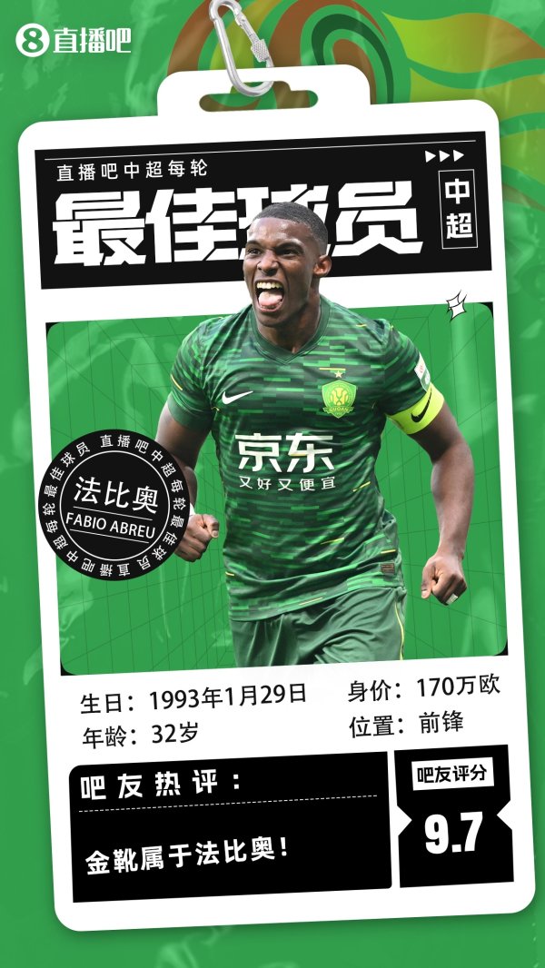 【】中超第30轮最好：法比奥！大四喜+28球夺得中超金靴