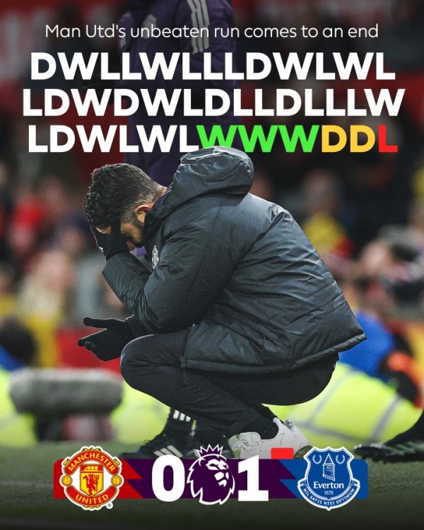 一旦回到开脱前！曼联归并5场不败遭闭幕，为阿莫林治下最长记录